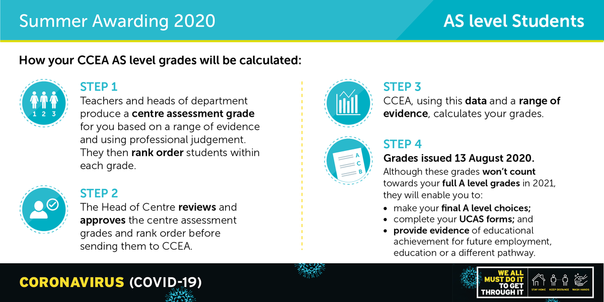 CCEA_info's tweet photo. #AS students, our AS podcast aims to help answer your questions about your results this summer. 
More info is available at 🎧https://t.co/fqoTqALTKd https://t.co/tTSuJylsFD