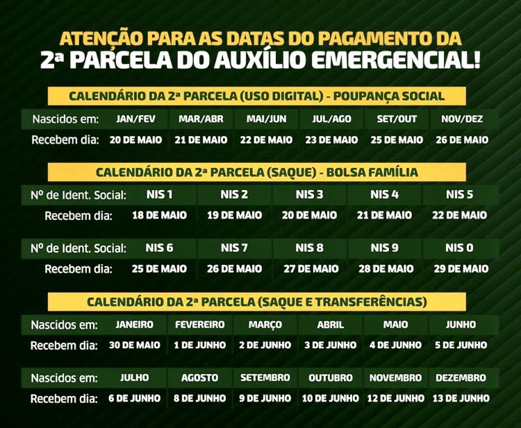 celsinhorocha's tweet photo. Bom dia! Segue o calendário para pagamento da 2 parcela do Auxílio Emergencial! #programadeolhonacidade #celsinhorocha #radiojornal #indaiatuba #auxilioemergencial https://t.co/3MxiyBc41f