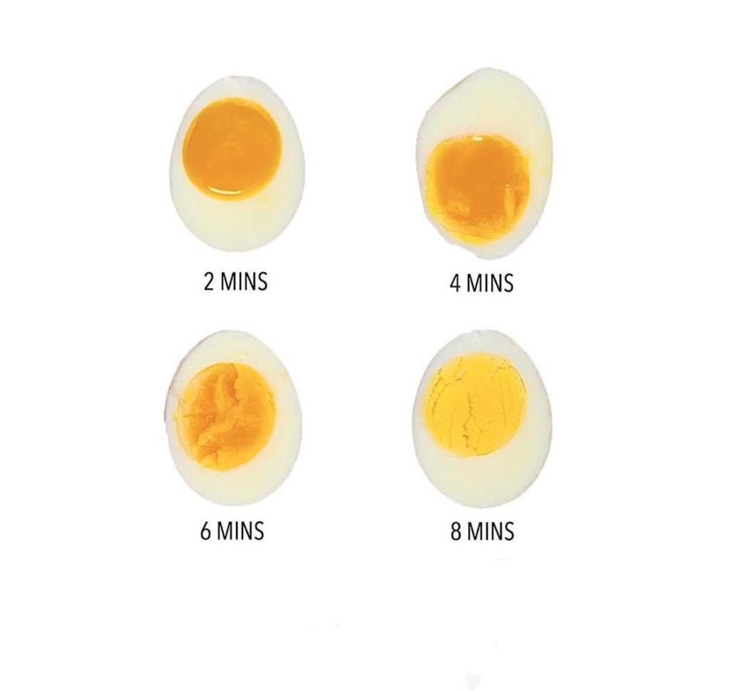vughnn's tweet photo. If yours isn’t 8 minutes you’re on the wrong side of life😭 https://t.co/aaCEP4fqFK