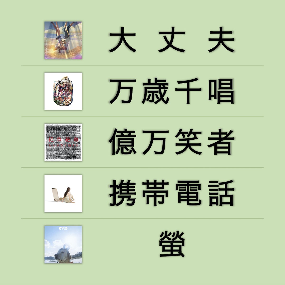 Radwimps速報 Radwimps Sokuho Twitter