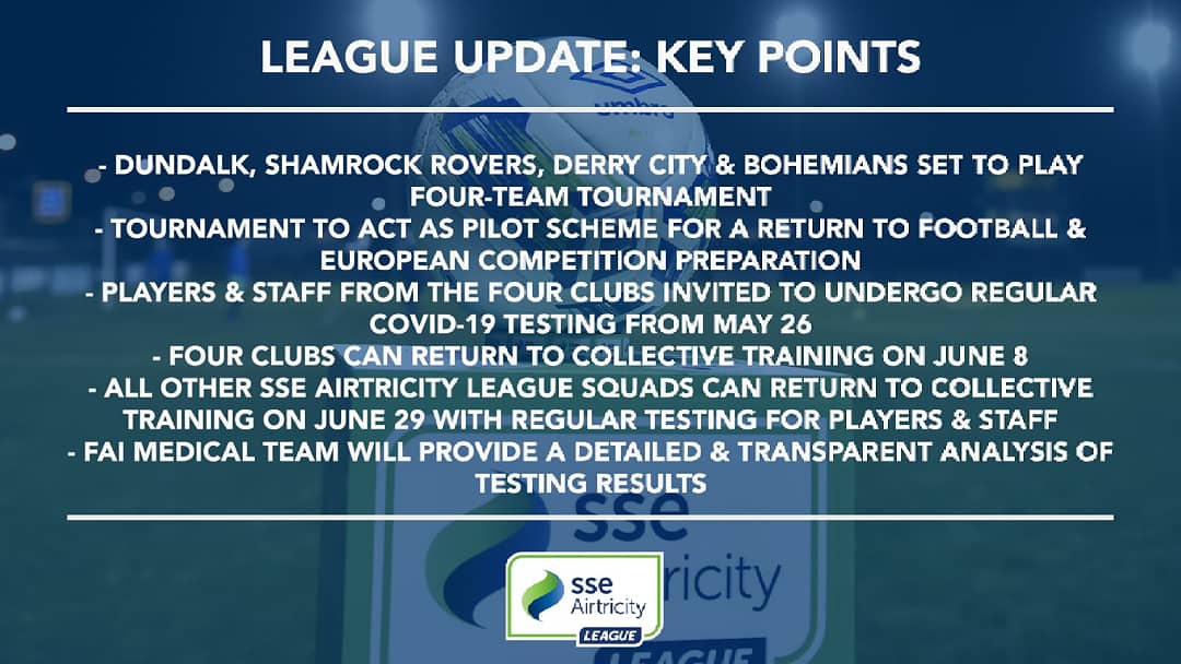 SRFCFanTV's tweet photo. All other LOI clubs can go back to collective training on June 29 with regular testing for players and staff. FAI medical team will provide a detailed and transparent analysis of testing results. What do you guys think about it?

#Rovers2020 #LOI2020 #OurLeagueOurPassion https://t.co/iv5BTpduIq