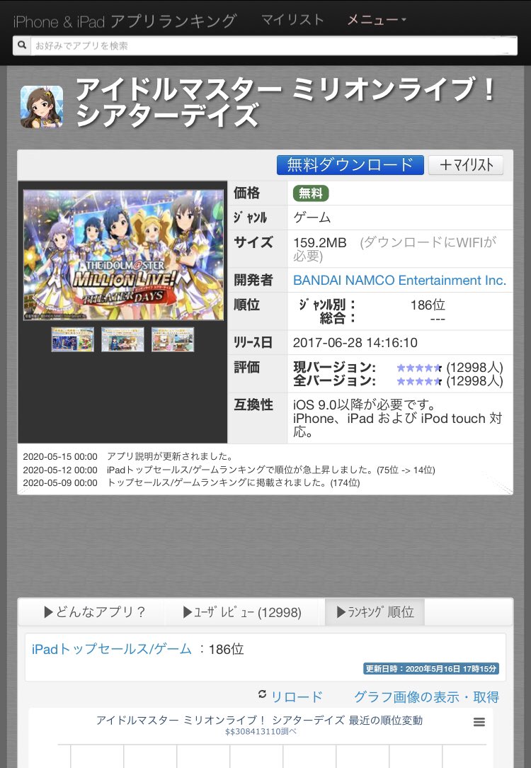 A ミリシタさんipadのセルランでも圏外 Ipadでの圏外は史上初の出来事です