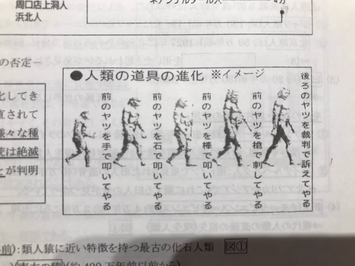 人類の戦い方の進化の図がこちら。ちょっと物騒だけど面白くて分かりやすいｗｗ