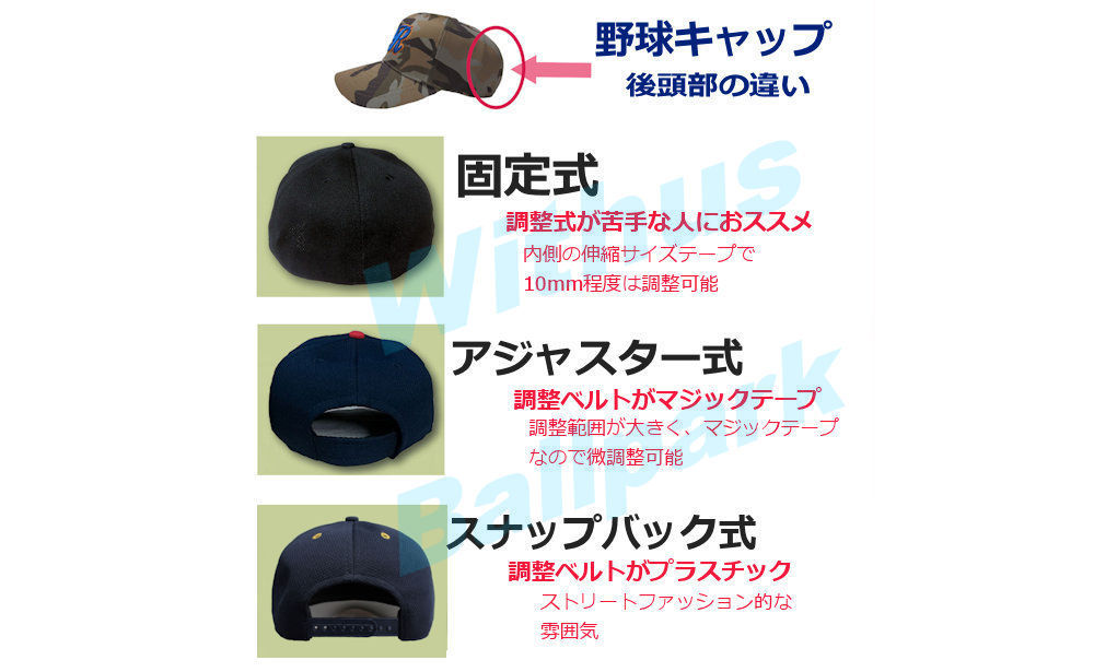 ウイザス ボールパーク 野球ユニフォーム専門店 Ar Twitter ウイザス公式 野球帽子 キャップ 後頭部タイプ別の名称と画像 サイズ調整部分は 固定式 アジャスター式 スナップバック式 の3種類あります チーム単位で選択することができます 野球