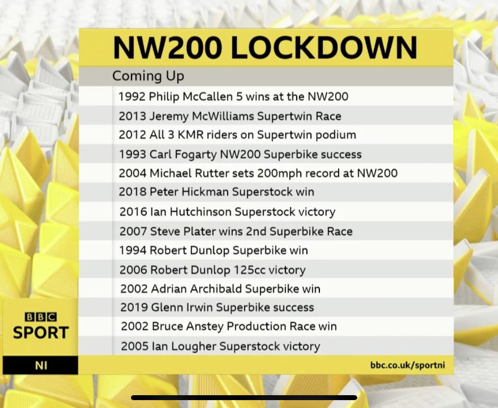 northwest200's tweet photo. Here’s what @BBCSPORTNI have lined up for you to watch today #nw200 #northwest200 https://t.co/9LYkEpdk8I
