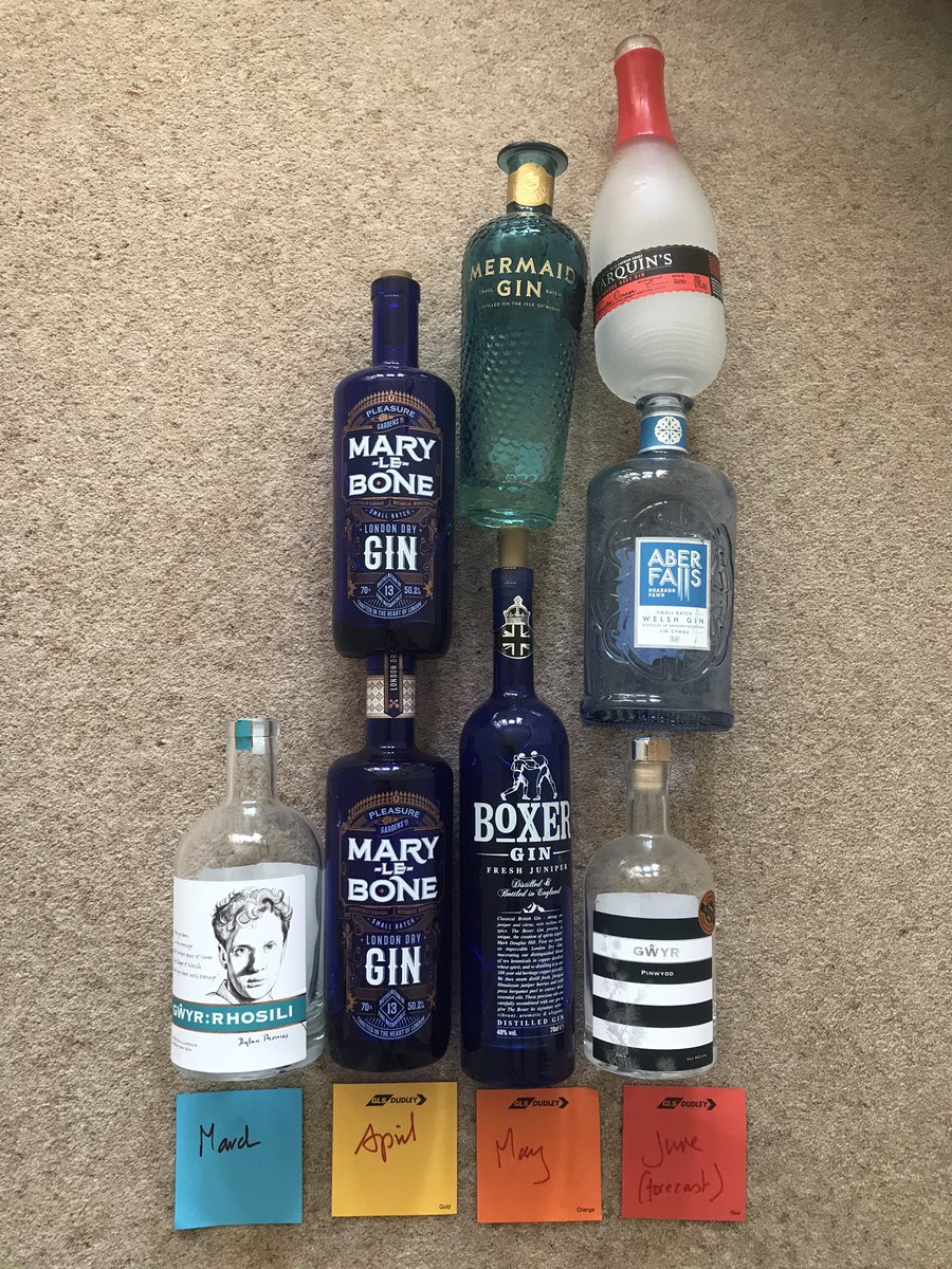 On today’s Covid 19 briefing I’d like to share some new data just in. <a href="/marylebonegin/">Marylebone Gin</a> <a href="/iowdistillery/">IOWDistillery</a> <a href="/BoxerGin/">Boxer Gin</a> <a href="/tarquinsgin/">TARQUIN'S GIN</a> <a href="/aberdistillery/">Aber Falls Whisky Distillery</a> <a href="/GowerGinCompany/">The Gower Gin Company</a>