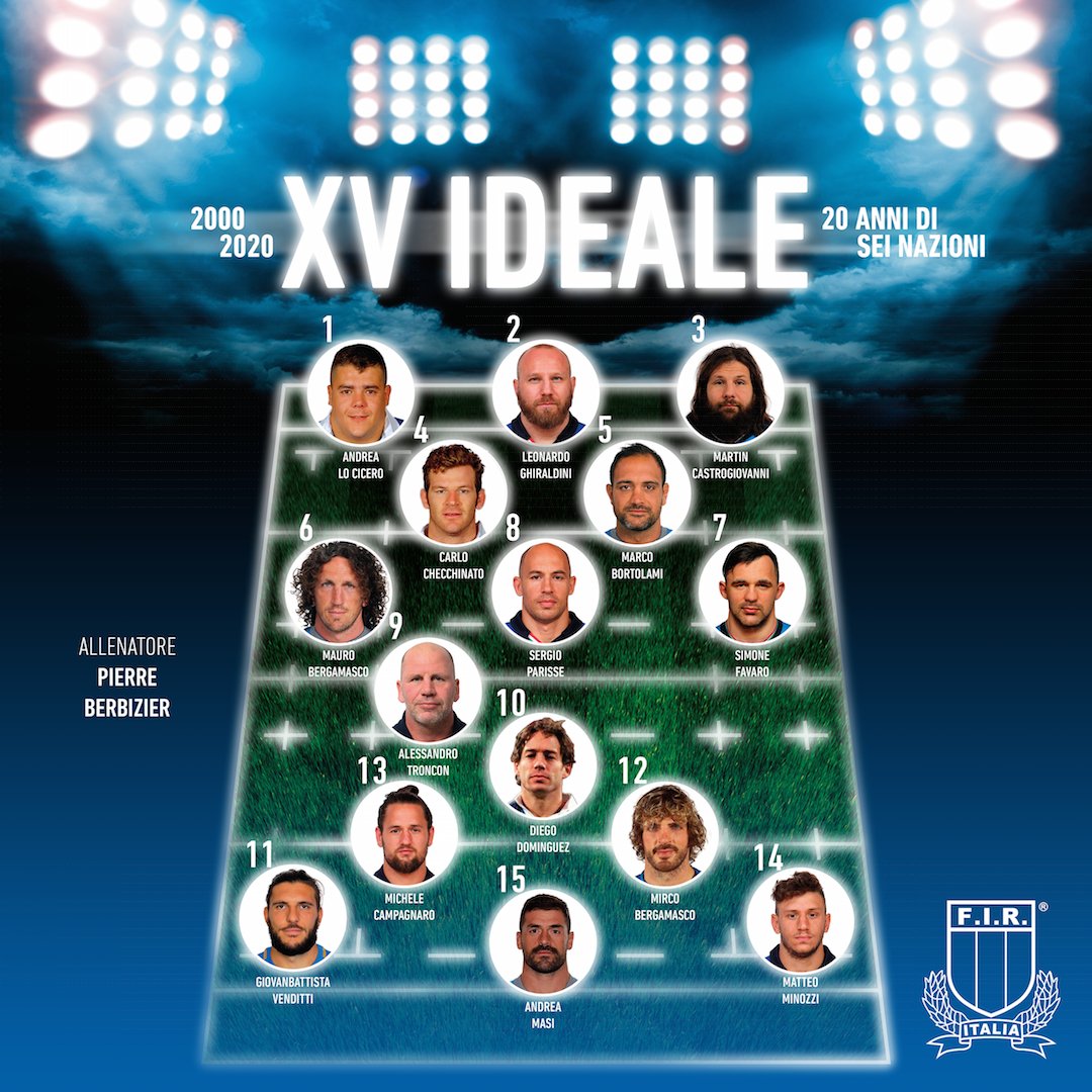 Federugby's tweet photo. #XVideale di #Italrugby: la migliore Italia del @SixNationsRugby scelta da voi 🇮🇹

Grazie agli appassionati che hanno dato il proprio voto tramite la piattaforma #Fanize 💪

Tutti i dettagli sulla formazione ➡ https://t.co/dGn3VxG7NN

#Insieme, verso le prossime sfide 💙 https://t.co/Msi2acvDkD