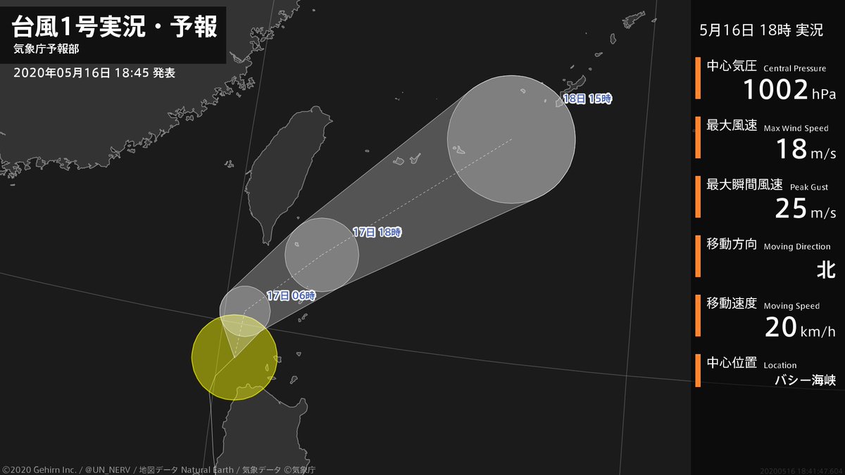 UN_NERV's tweet image. 【台風1号実況・予報 2020年05月16日 18:41】
台風1号（ヴォンフォン）は、バシー海峡を１時間に20キロの速さで北に進んでいます。