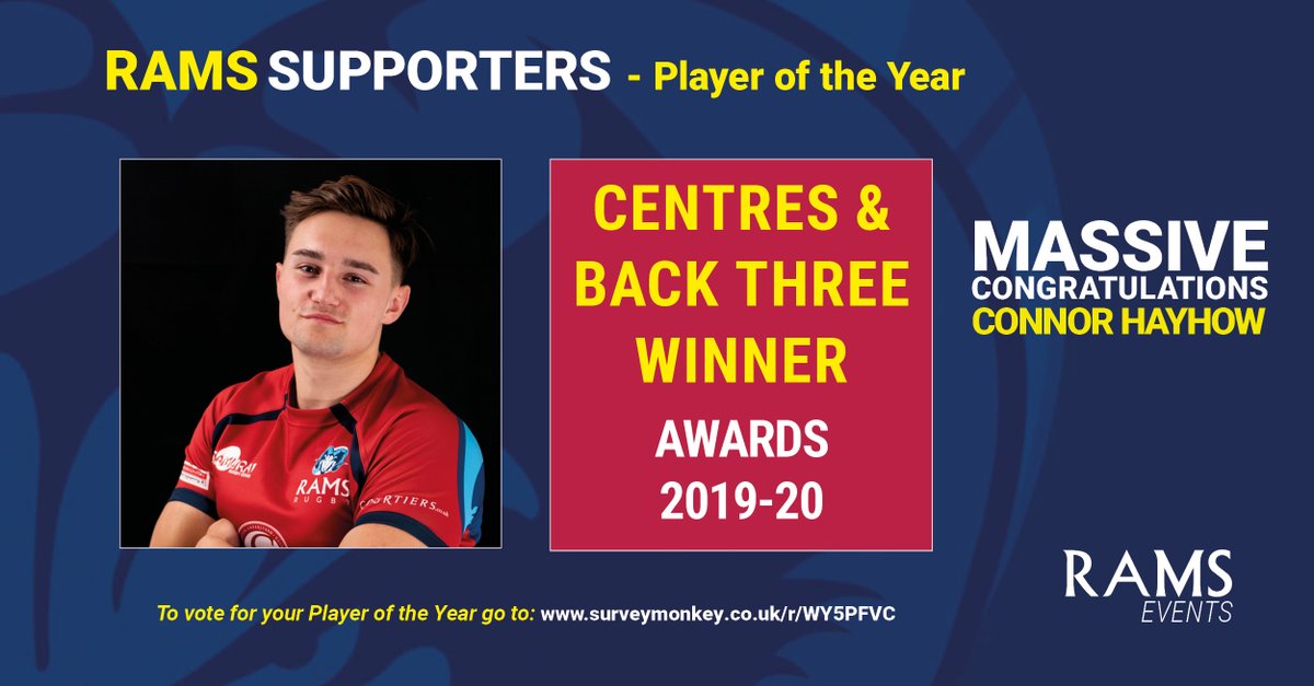 I know you've all been waiting for the results of the Centres & Back Three winner in the @Rams_RFC Supporter Player of the Year. The Winner is Connor Hayhow! Congrats and we now move onto the Final. The polls close tonight at 11.45pm to vote go to: surveymonkey.co.uk/r/WY5PFVC