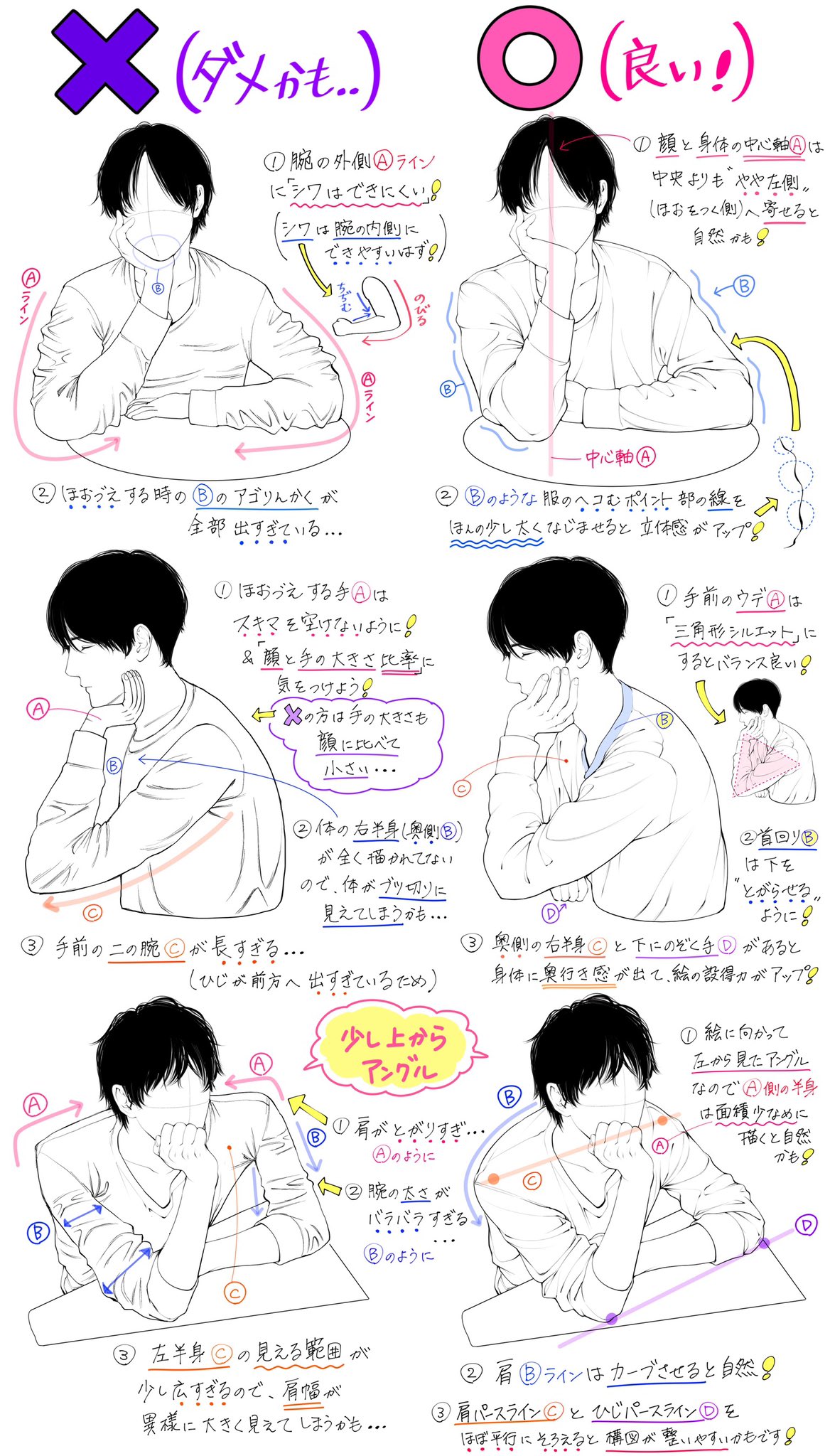 吉村拓也 イラスト講座 在 Twitter 上 ほおづえの描き方 腕のつき方と体の角度 が上達する ダメかも と 良いかも T Co 2p64bsvqie Twitter