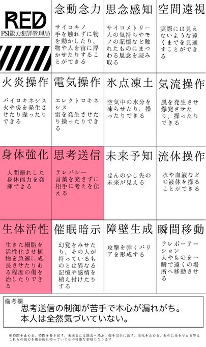 ツンデレのtwitterイラスト検索結果 ツンデレのtwitterイラスト検索結果