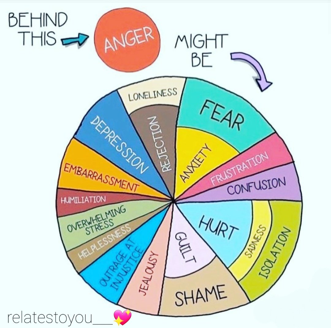 relatestoyou___'s tweet photo. guys this is the best that relates to meπ
π what about you guys?? #relatablefacts #relatabletweets #relatable #QuarantineLife #Memes https://t.co/LSauBn1ba4