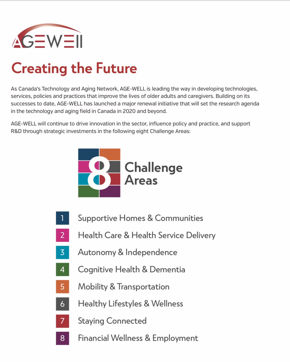 Mentia_me's tweet image. Canada’s ⁦@AGEWELL_NCE⁩ announces its 8 research priorities . Great to see Canada’s ongoing commitment to funding this vital sector.  #gerontech