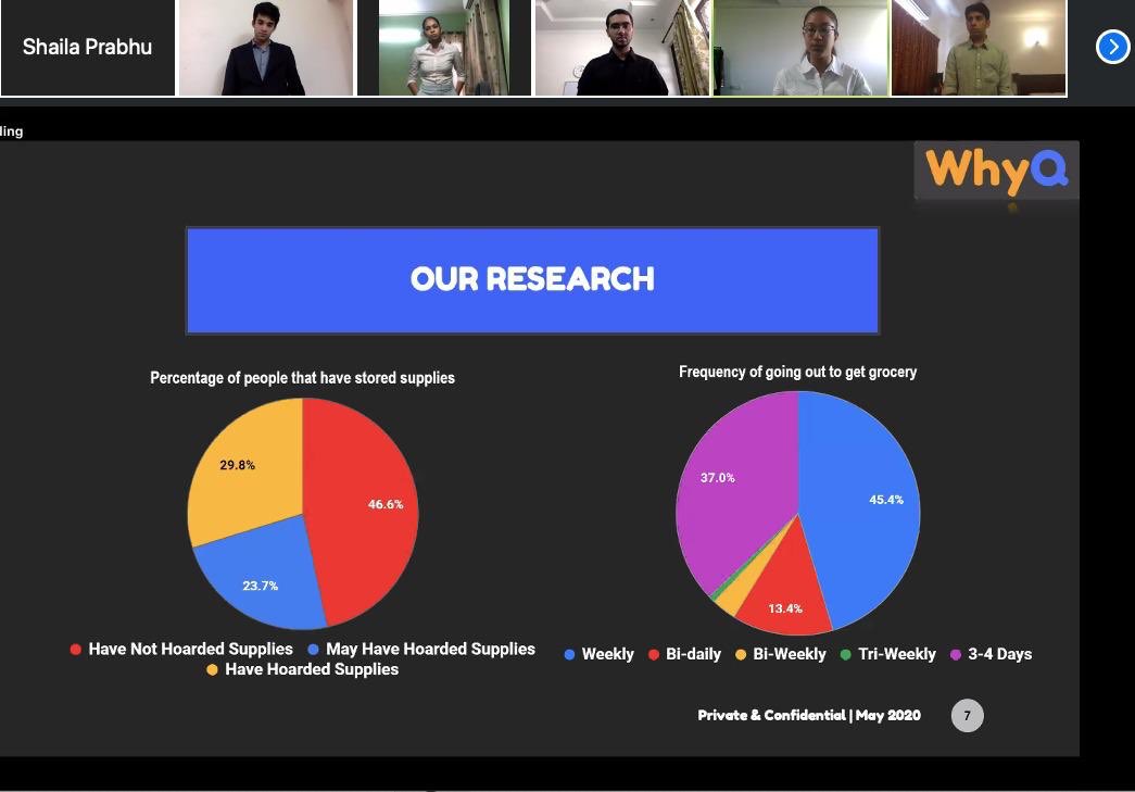 TiEDelhi's tweet photo. Happening Now: #TiEYoungEntrepreneurs Finals.
Meet the participants:
#WhyQ: A WhatsApp chat-bot based social distancing/queue management solution. Smart way of smart queueing.
#EKTA: Platform for the LGBTQ Community https://t.co/GNIR83cC9u