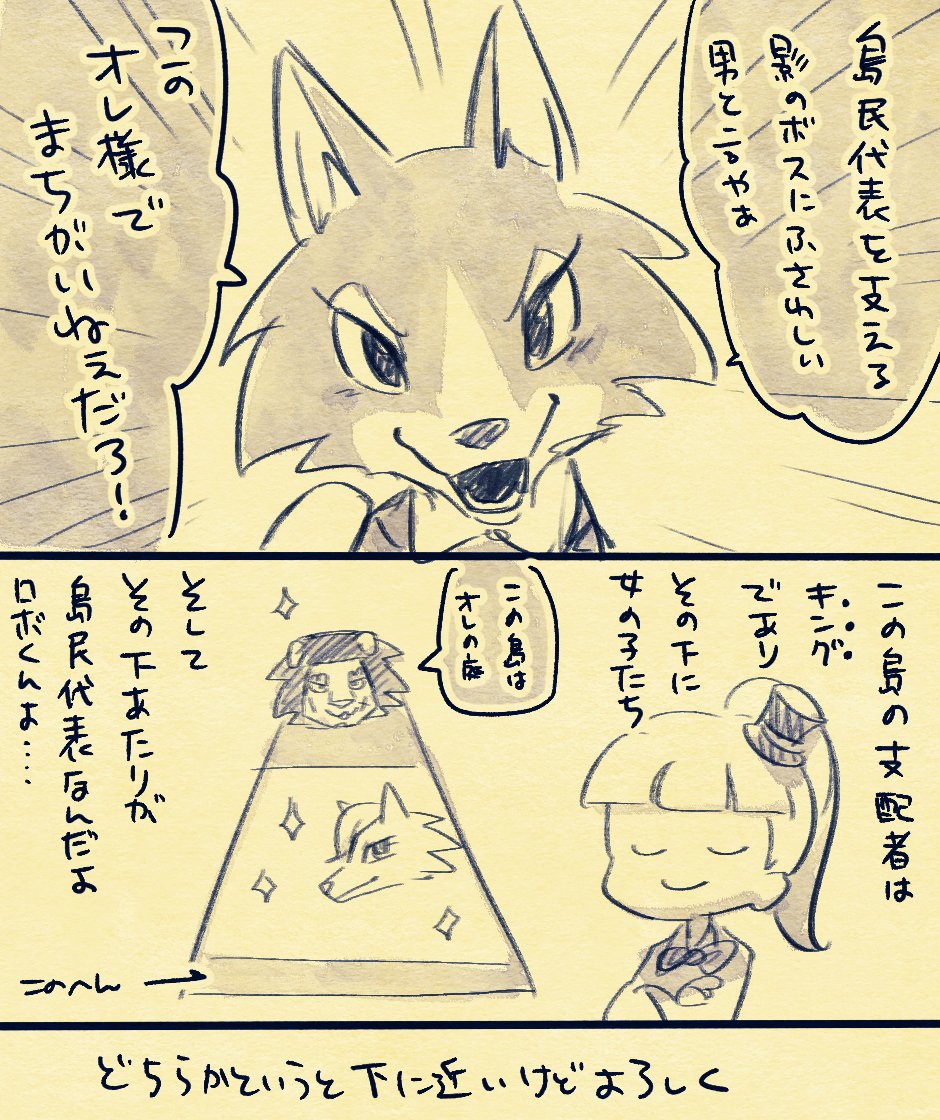 08:キングが統治する島です #あす森記録 