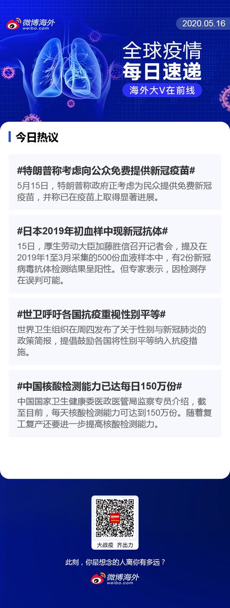 Weibo Official tweet media