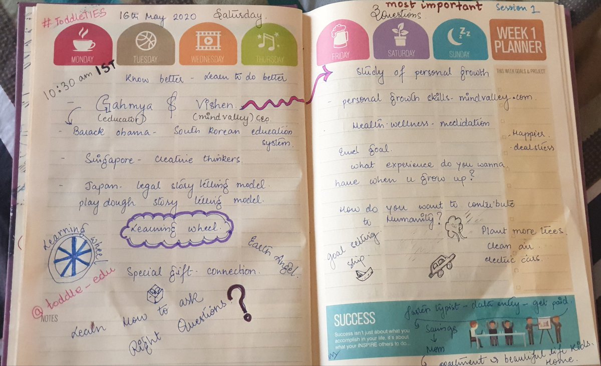 pratima2jain's tweet image. #ToddleTIES #pypatGGS @Shailjajdatt @chrisgadbury @Vishen 
Thanku Toddle☺