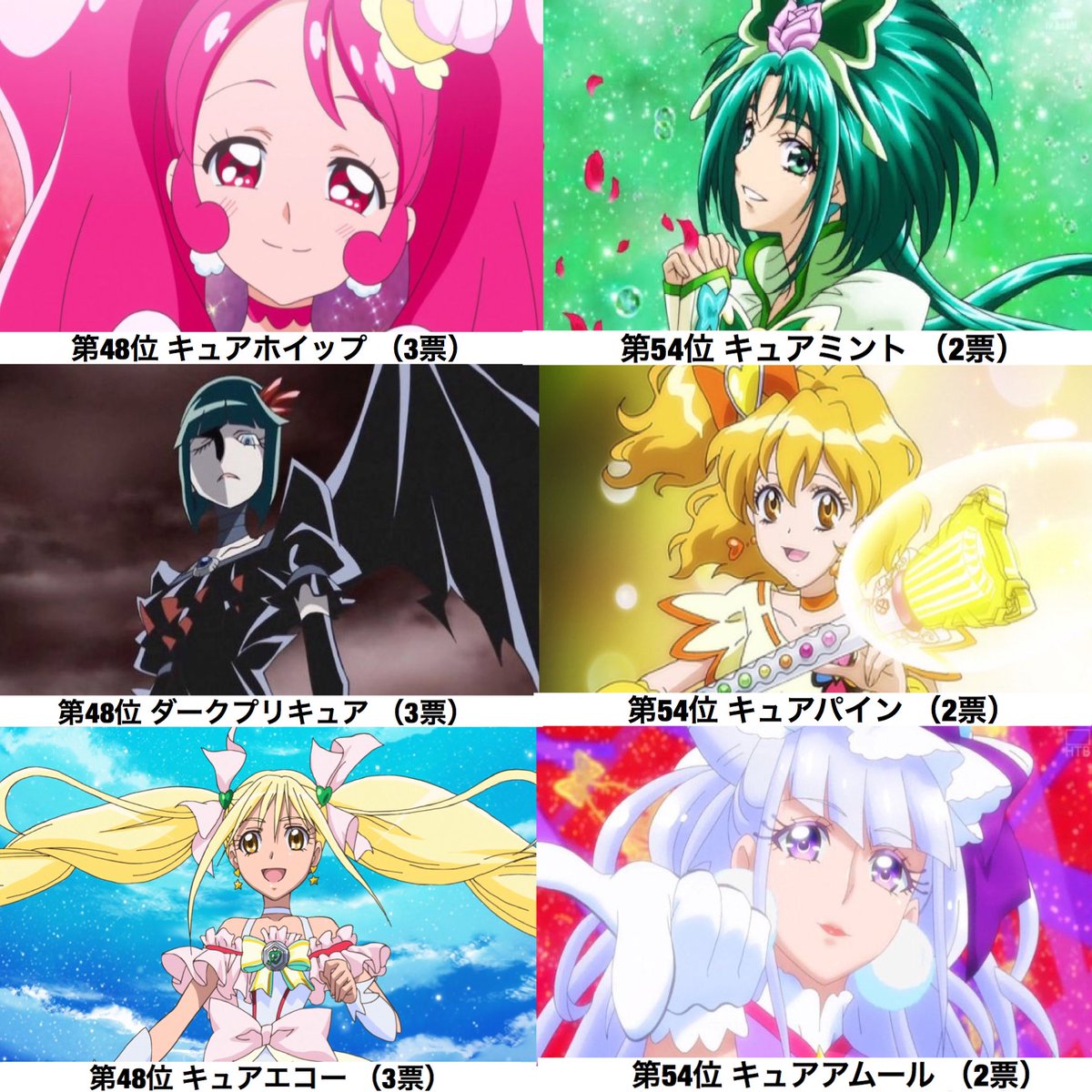 アッシュの開闢 カッコいいと思う歴代プリキュア投票 結果発表 48位 59位 アッシュの開闢 カッコいいと思う歴代プリキュア投票 結果発表 48位 59位