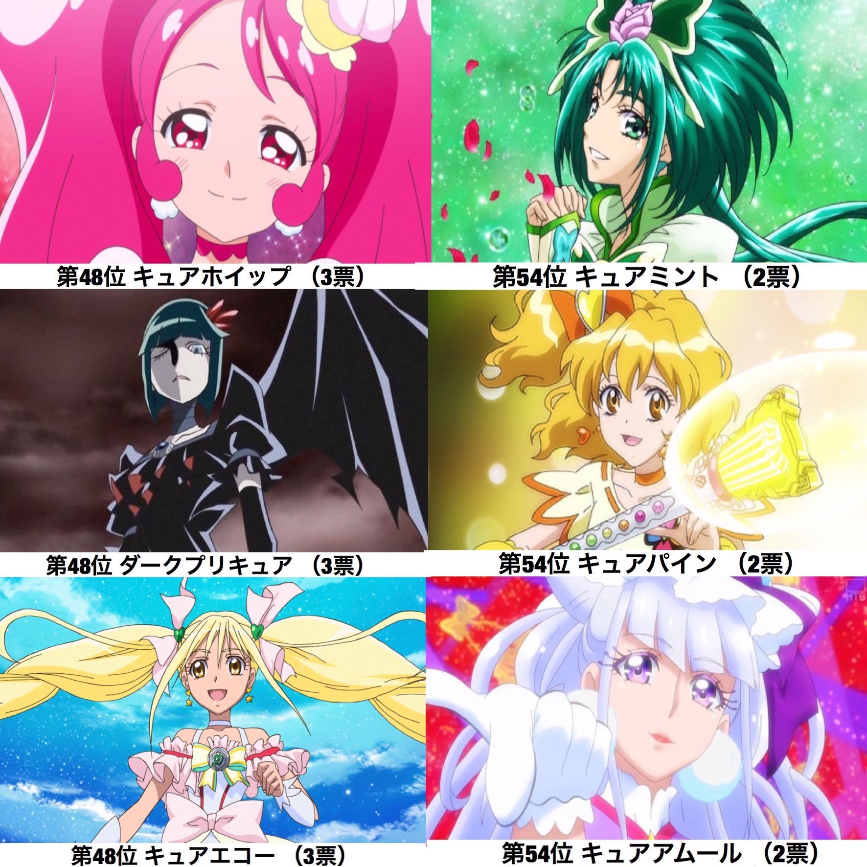 アッシュの開闢 Auf Twitter カッコいいと思う歴代プリキュア投票 結果発表 48位 59位 T Co Inwywyffon Twitter
