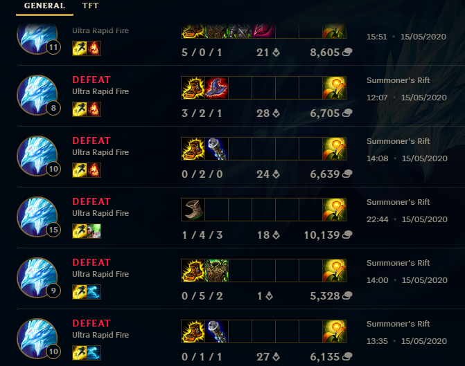 Thicc_Fish's tweet photo. @RiotSupport  Someone tried to file a support ticket, but you blocked support tickets regarding behaviour. So I felt I had to let you know personally that someones going into games to int and block players in spawn. Think Voyboy may have said something about this, idk. https://t.co/vOniJU3KK9
