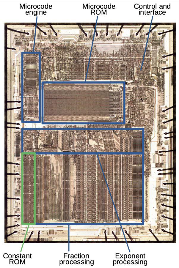 kenshirriff's tweet image. Forty years ago, Intel announced the 8087 math coprocessor, speeding up floating-point operations on the IBM PC. Under a microscope, constants such as π and ln(2) are visible in the ROM. CORDIC algorithms for fast transcendental ops used other constants.
righto.com/2020/05/extrac…