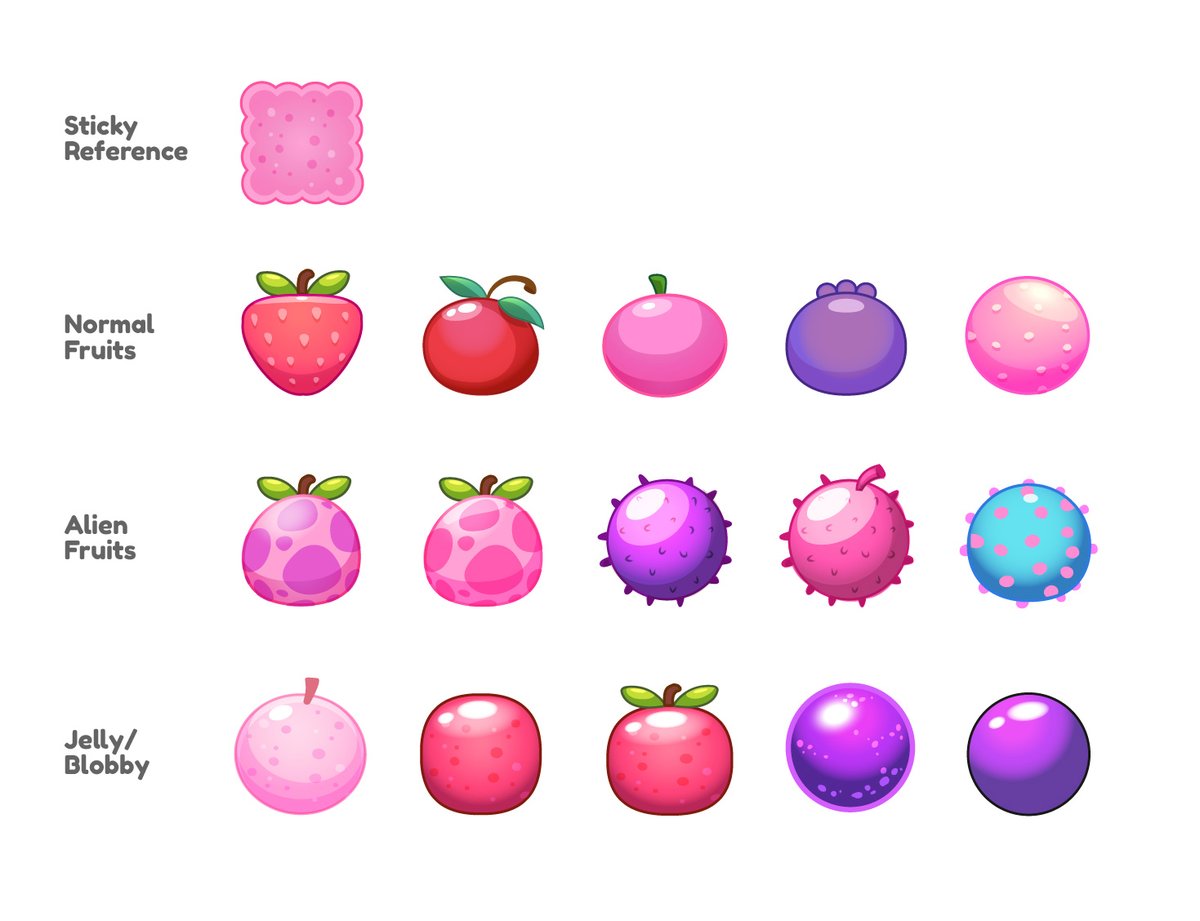 Hey peeps, It been a while!  Here are some of the new ideas we have for our sticky pieces. We are looking for the perfect fruit that can explode into pink gooeyness. 🫐🍒
#screenshotsaturday #indiegame
