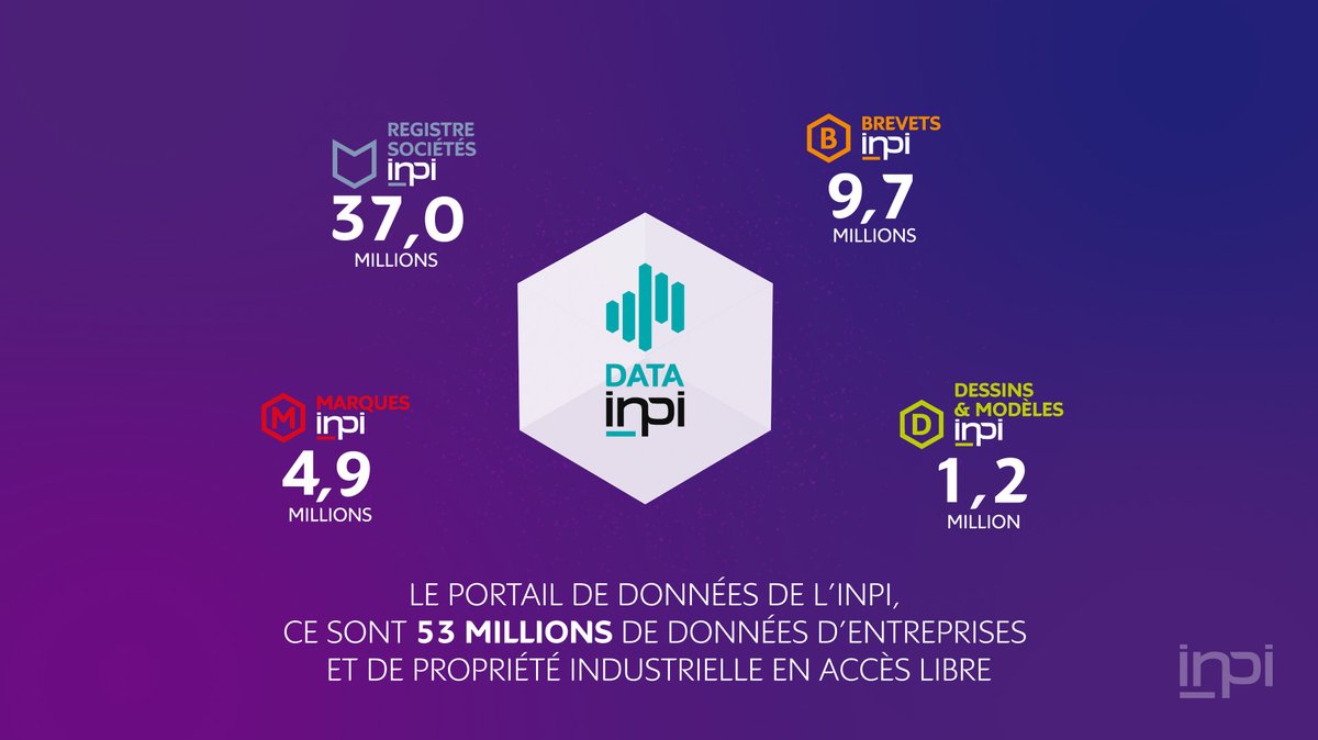 Association des Praticiens Européens des Brevets tweet media