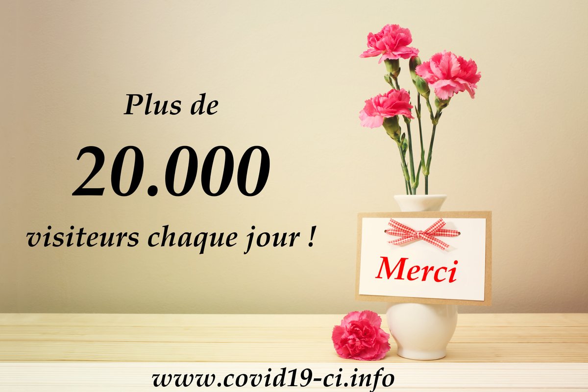 Vous êtes plus de ❣️ 20.000 ❣️ à nous renouveler votre confiance chaque jour.
🙏🙏🙏 Merci Infiniment !!!

Depuis le lancement, le 15 Avril dernier, vous êtes plus de:
- 460.233 Utilisateurs
- 20.000 visiteurs uniques chaque jour
- 50 pays

🌎 covid19-ci.info