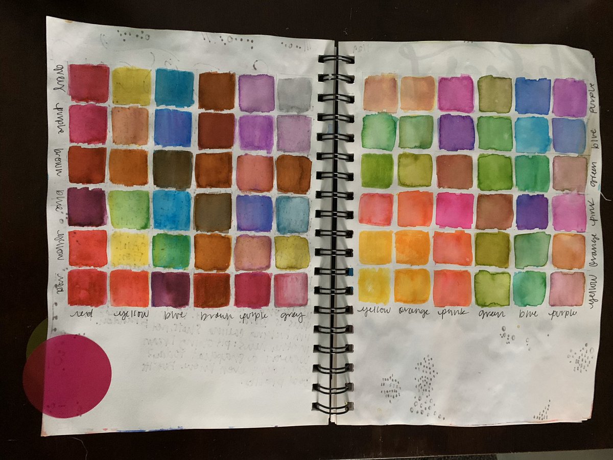 i’m admittedly bad at color therory, so i made a blending chart in my journal. it’s super easy to do, you make a grid & write the colors along the bottom & side in the same order. then you blend accordingly. i reference this spread before i plan my pages, hence why it’s flagged