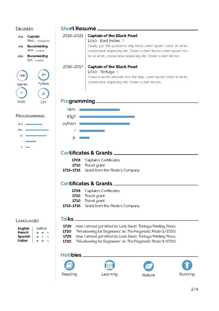 Latex Ninja On Twitter Try Out This Infographic Cv Template Now As A Template On Overleaf Https T Co Gxq9lrxd4z 100daysofcode Cv Cvtemplate Texlatex Resume