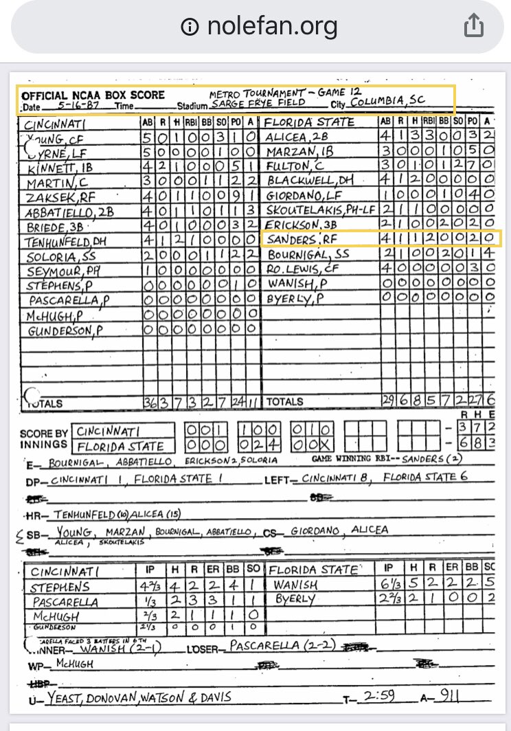 TheBigShooter3's tweet photo. ��️ #WhatHappenedToday 5/16/87 @FSUBaseball & @FSU_Track
1st #PrimeTime Double!
After ⚾️ Win semi-Finals, @DeionSanders 🏃🏿1st Leg 4X100 relay returned to get #MetroChampions game winning 2 RBI single
🤩 https://t.co/Tg1O515VYu
👀https://t.co/4TvLShyYkg
#Seminoles 💪 #ISawThis https://t.co/Lfz0T8gsow