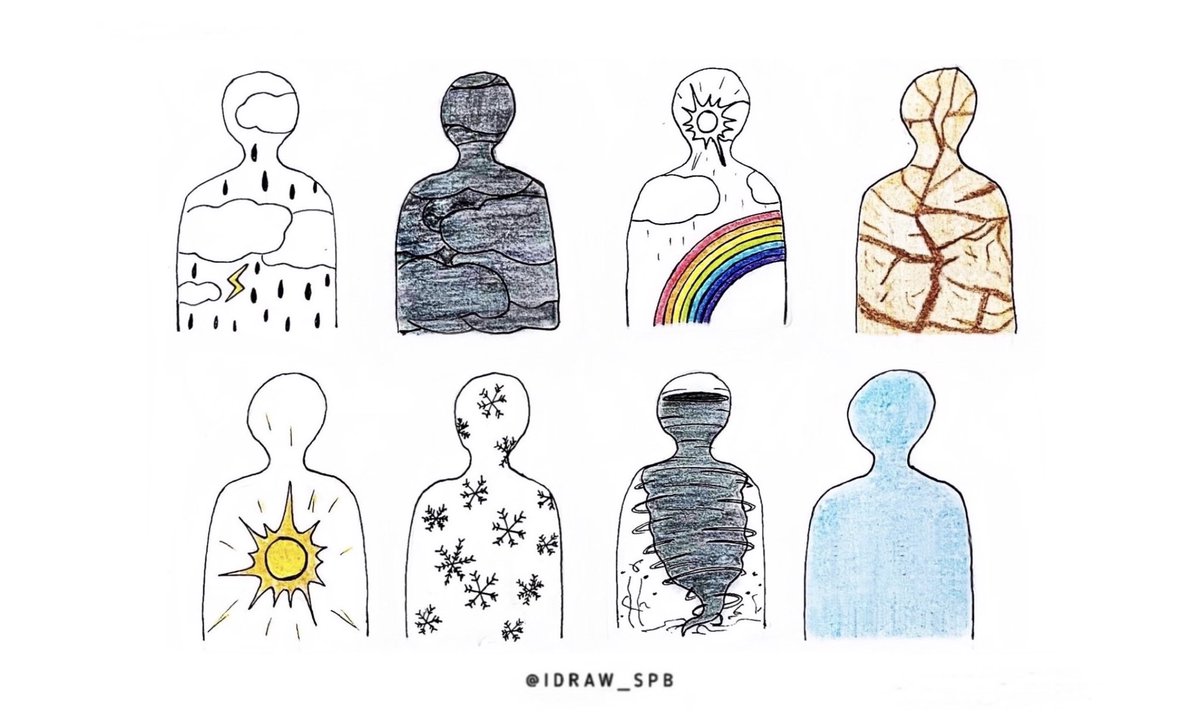 Dentro también tenemos climas.