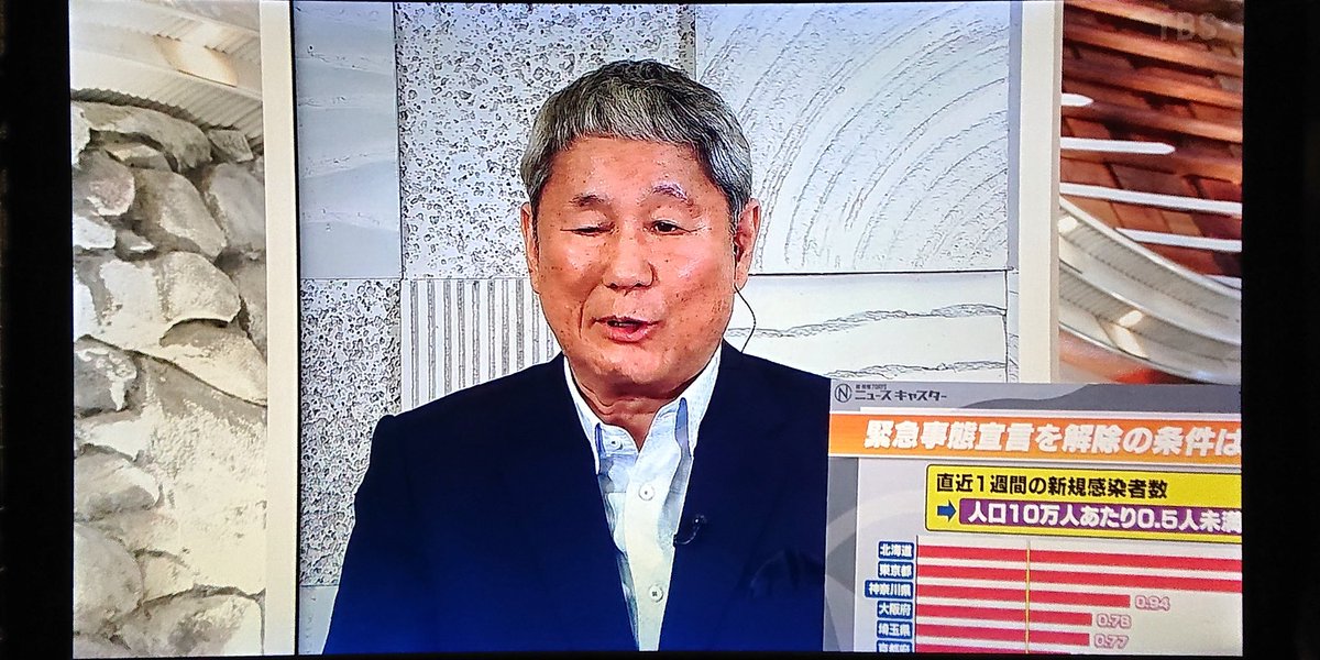 ヒトリカンケイ Twitter પર ビートたけし 金髪に染めてないと普通にロマンスグレーになるんだなー 73歳の今までハゲなかったのは本当に凄い ライブであれだけヅラの芸能人をイジってりゃハゲないのかもしれない