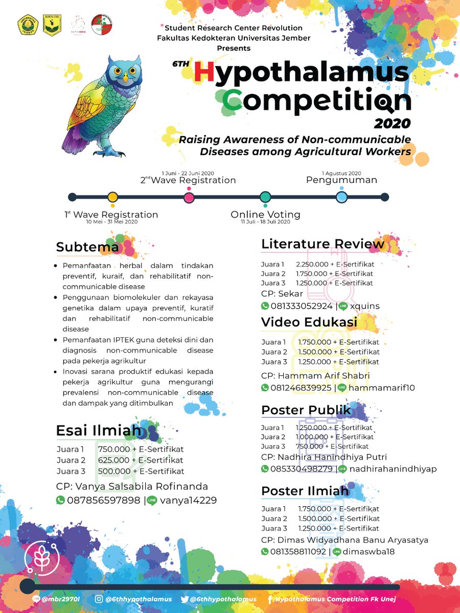 7th Hypothalamus Competition 2021 tweet media