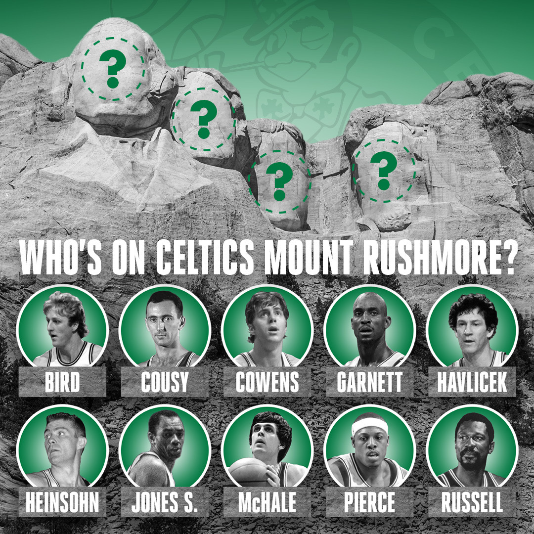 celtics's tweet image. Who makes the cut? 🤔