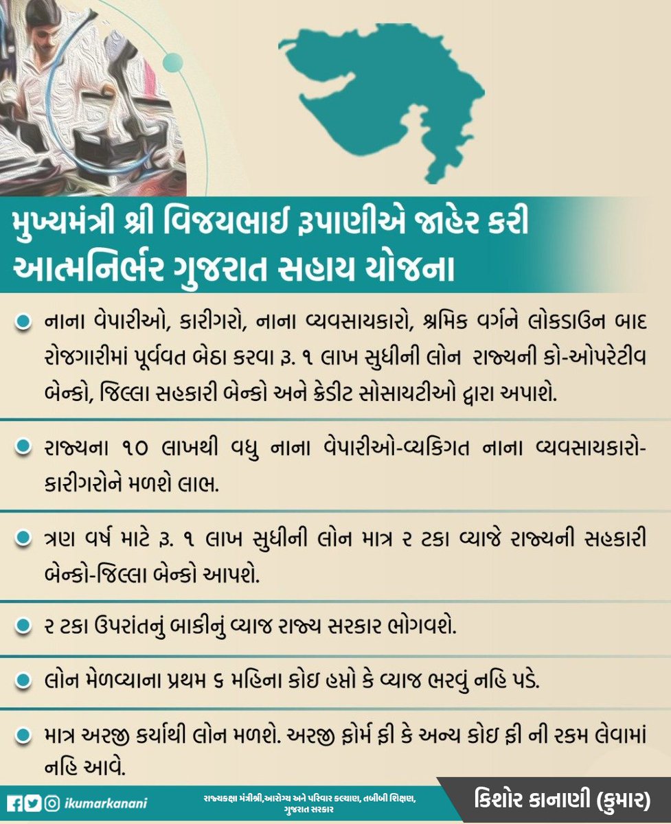 Kishor Kanani (Kumar) (Modi ka parivar) (@ikumarkanani) on Twitter photo મુખ્યમંત્રી શ્રી <a href="/vijayrupanibjp/">Vijay Rupani Memorial</a> એ જાહેર કરી "આત્મનિર્ભર ગુજરાત સહાય યોજના" #AtmaNirbharBharatAbhiyaan મુખ્યમંત્રી શ્રી <a href="/vijayrupanibjp/">Vijay Rupani Memorial</a> એ જાહેર કરી "આત્મનિર્ભર ગુજરાત સહાય યોજના" #AtmaNirbharBharatAbhiyaan