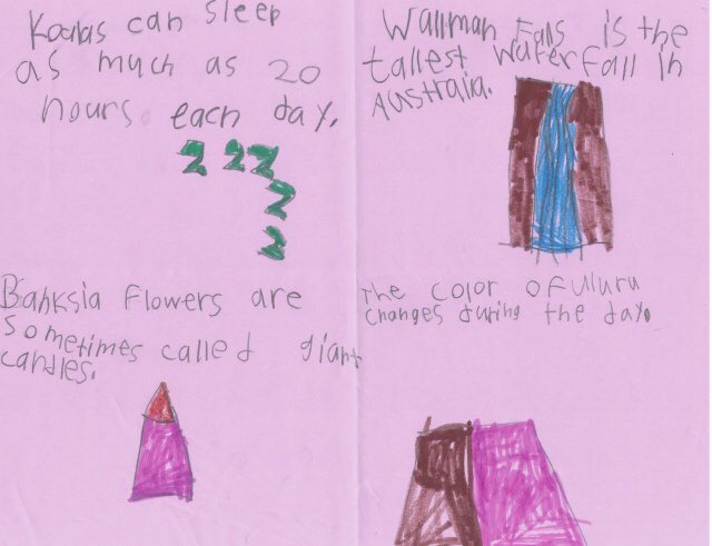 KathyNichols516's tweet photo. WHE’ s first graders are finding lots of cool facts while doing a research unit on Australia! #HumbleISD_WHE #WHELearningFromHome #@GradeWhe https://t.co/GbFlOJqXmf