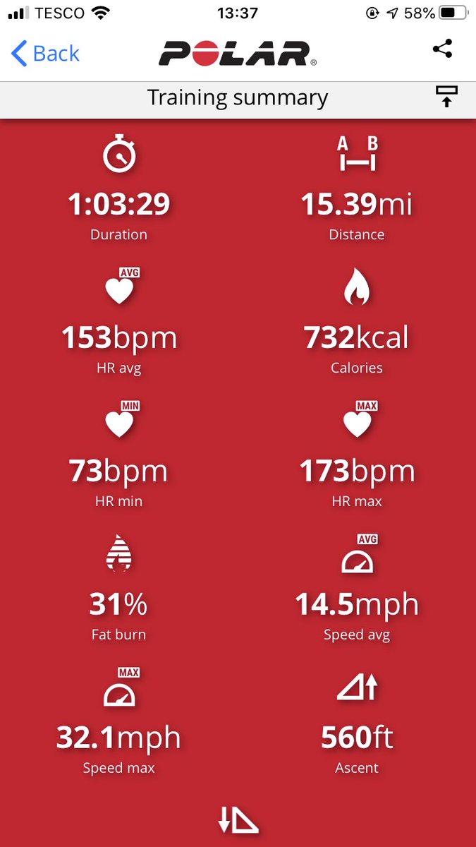 Another 15 ✅ <a href="/thecryolounge/">The Cryo-Lounge</a>