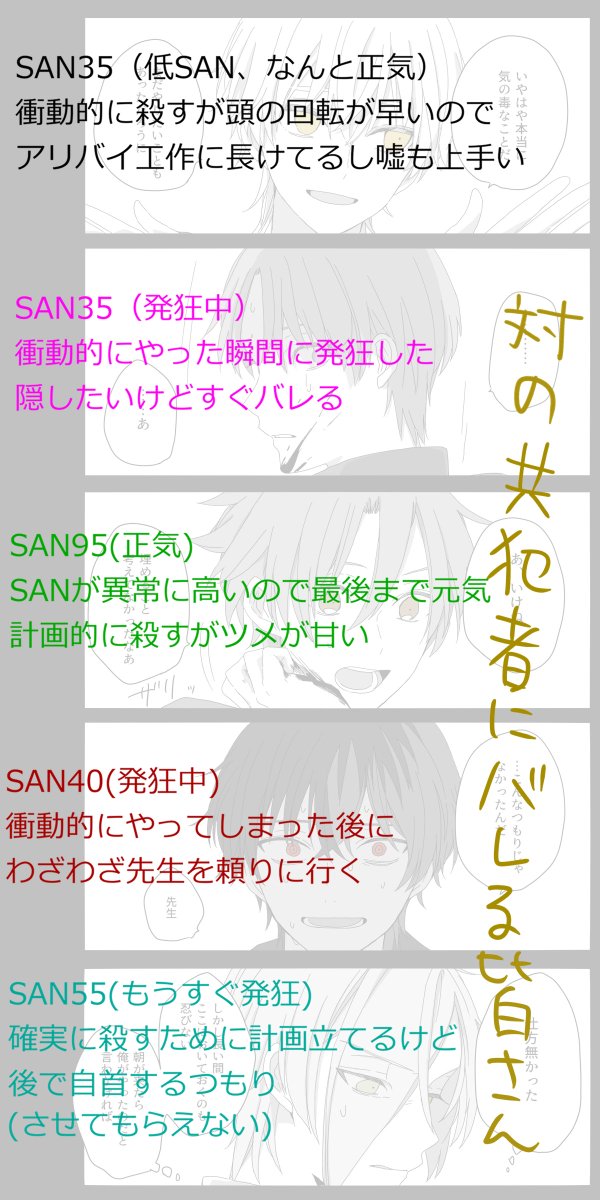 水野 先日やった死体を のやつを詳しく描いただけなんだけど 描いてるうちにみんな犯人と共犯者になってしまったし二時間ドラマとかでこういうの見たくなってしまった