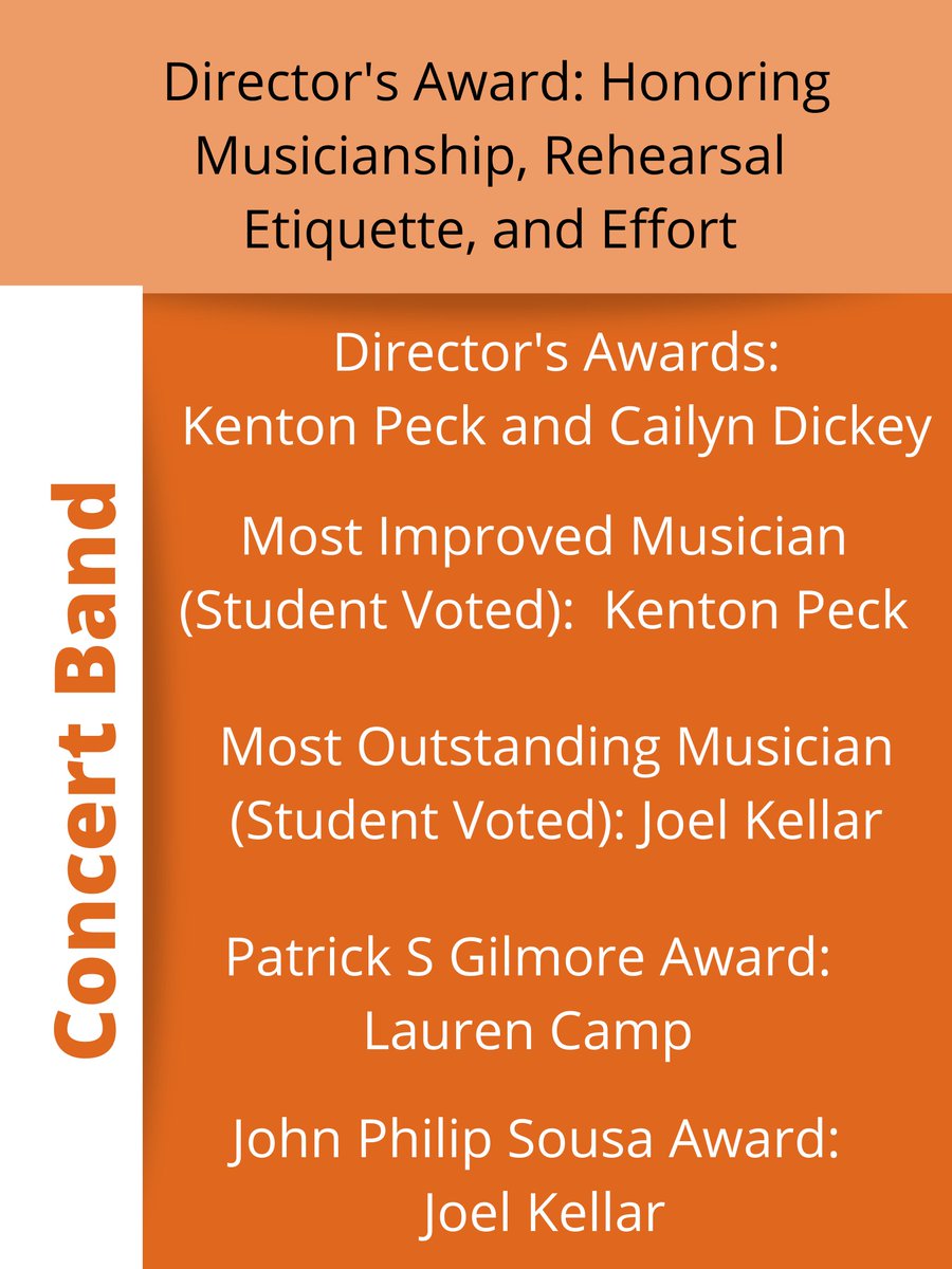 Congratulations to our band award recipients for the year!