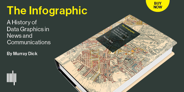 mitpress's tweet photo. #TheInfographic, "is the first to look at its development within news culture, from the 18th century to today. The book will also benefit data visualization practitioners and everybody working in news media." Read more: https://t.co/KUndhsB5Tb
#DataGraphics #Telecommunications https://t.co/w1pQQysSJL