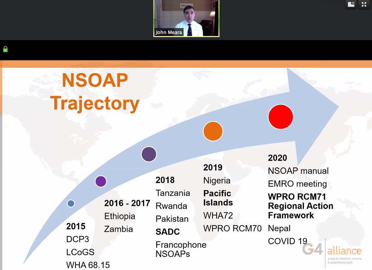 DVervoort94's tweet photo. Dr. @JohnMeara @HarvardPGSSC discusses the expanding role of #NSOAPs--long-term strategic #HealthSystem approaches to expand surgical, obstetric, and anesthesia care--which are being developed in dozens of countries and various regions around the world. @theG4Alliance https://t.co/IX06lltQST
