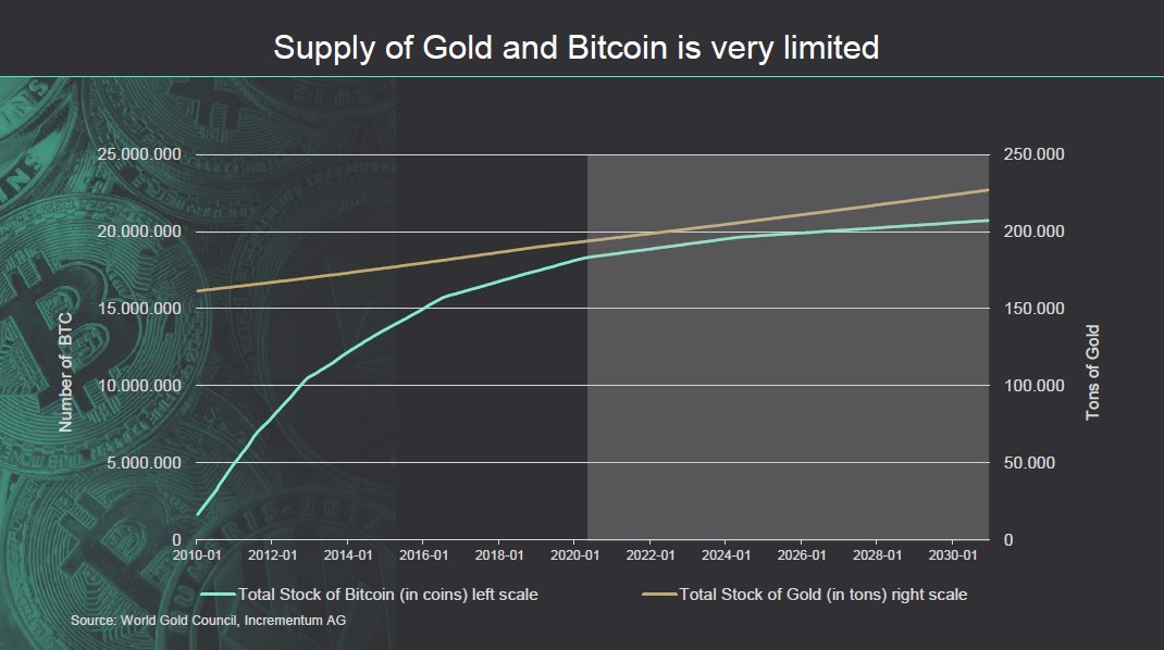 MarkValek's tweet image. #inflatable vs #nonInflatable