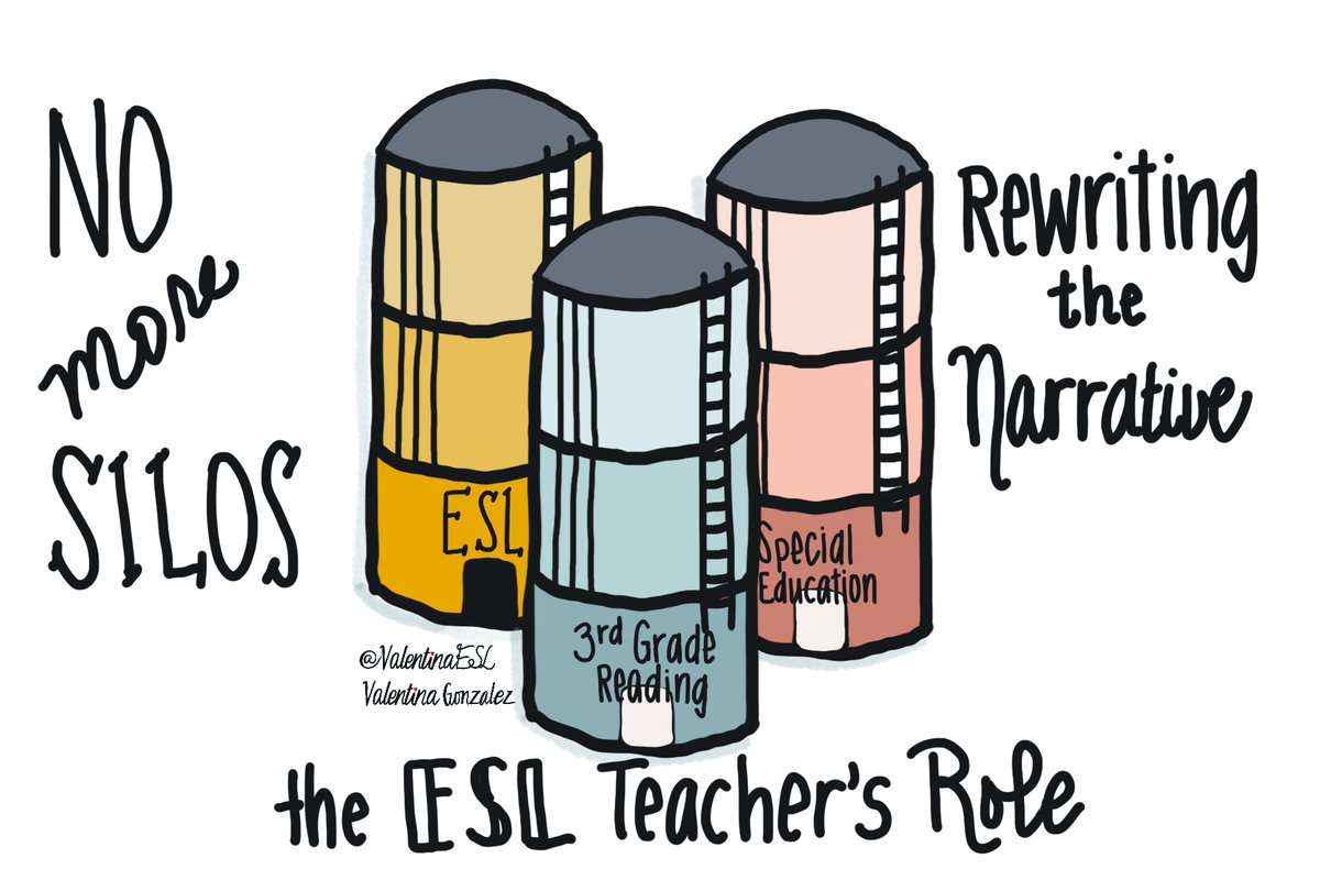 If you're an #ESL #EL teacher right now &amp; you feel like you're alone, it may be a self-imposed silo. 

New Blog POST! The ESL Teacher's Role: Rewriting the Narrative #ESOL #TESOL 

bit.ly/2zIwj1Y