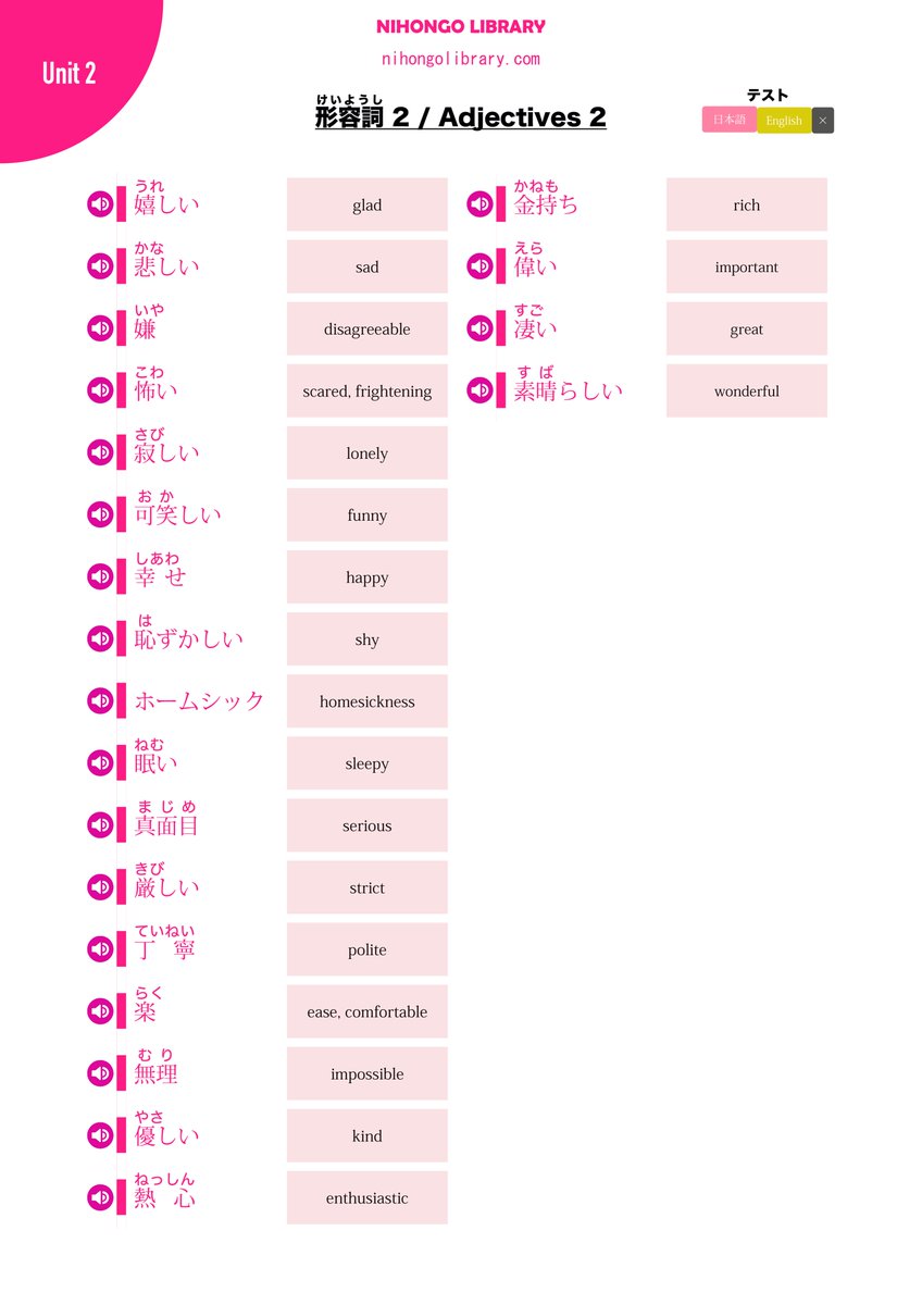 NihongoLibrary's tweet photo. A list of adjectives for N4 is available now. It is in interactive an PDF format, so by clicking the buttons you can test words easily. Unfortunately now playing the audio files don't work due to the latest update of Adobe Reader. Enjoy learning Japanese!
https://t.co/x9AwhtgcAP https://t.co/DHtyDqMgYB