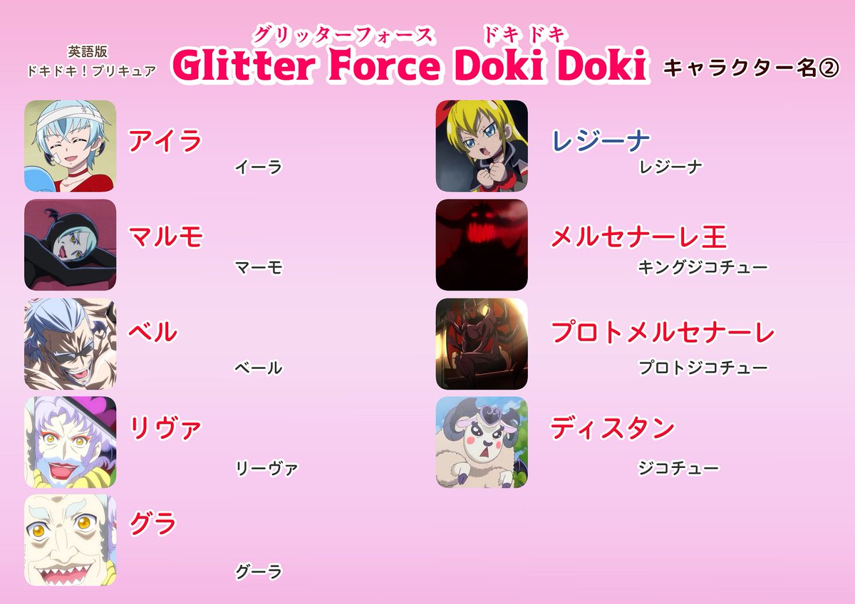 ジュン 潤 ジョー岡日日8周年 英語版ドキドキ プリキュア Glitter Force Doki Doki のキャラクター名一覧です 色々間違ってたので再掲します まこぴーはマッケンジー マックのままです T Co Jdy2scjoqk Twitter