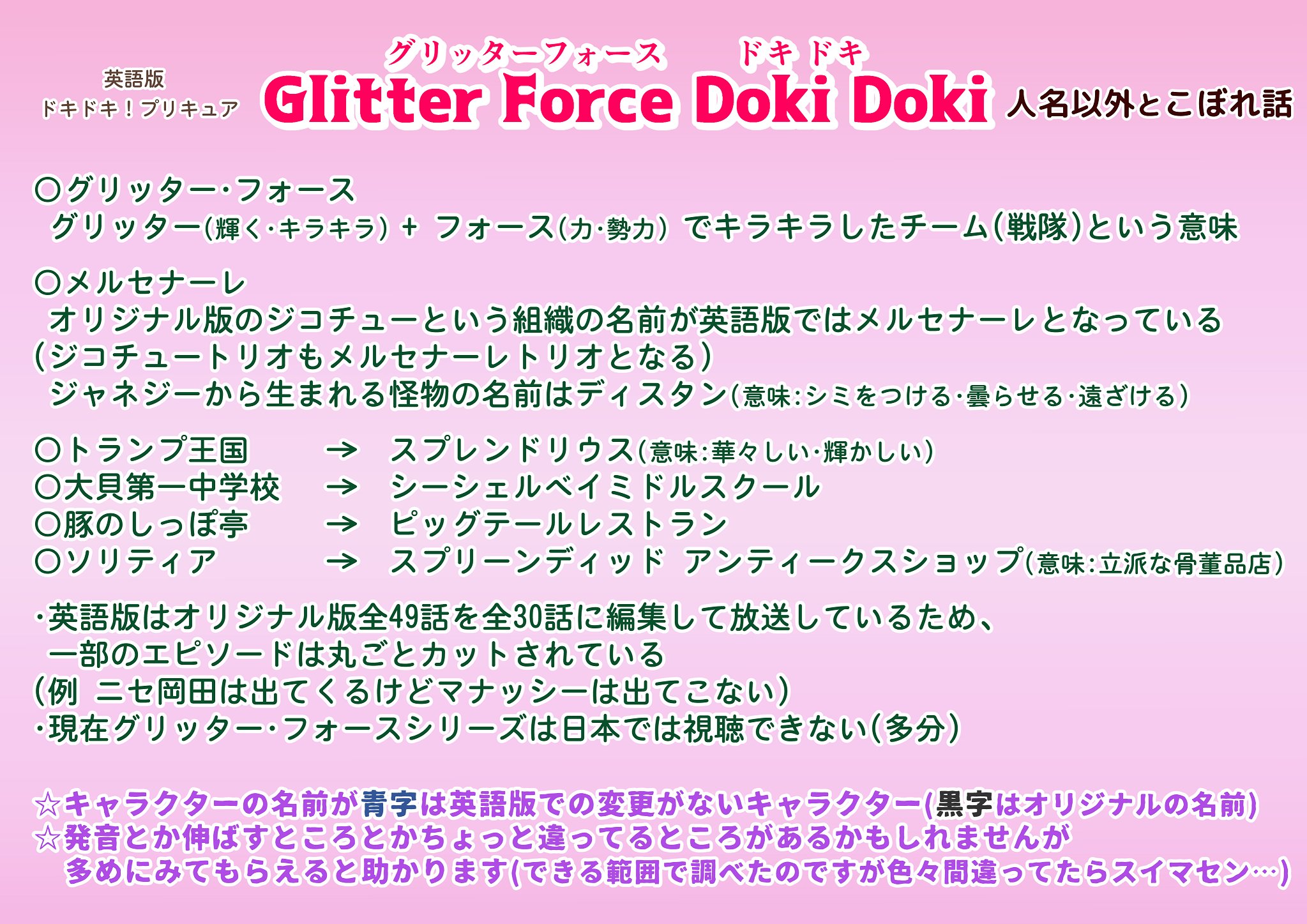 ジュン 潤 ジョー岡日日8th 英語版ドキドキ プリキュア Glitter Force Doki Doki のキャラクター名一覧です 色々間違ってたので再掲します まこぴーはマッケンジー マックのままです ジュン 潤 ジョー岡日日8th 英語版ドキドキ プリキュア Glitter Force Doki Doki のキャラクター名一覧です 色々間違ってたので再掲します まこぴーはマッケンジー マックのままです