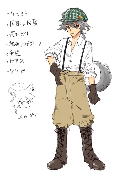 描きました あんまり描いたことない感じになったのでよかったです ありがとうございました!!!! 