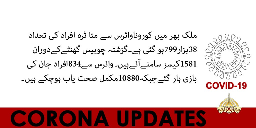 PTVNewsOfficial's tweet photo. #CoronaUpdatesInPakistan https://t.co/iza2MAw6WV
