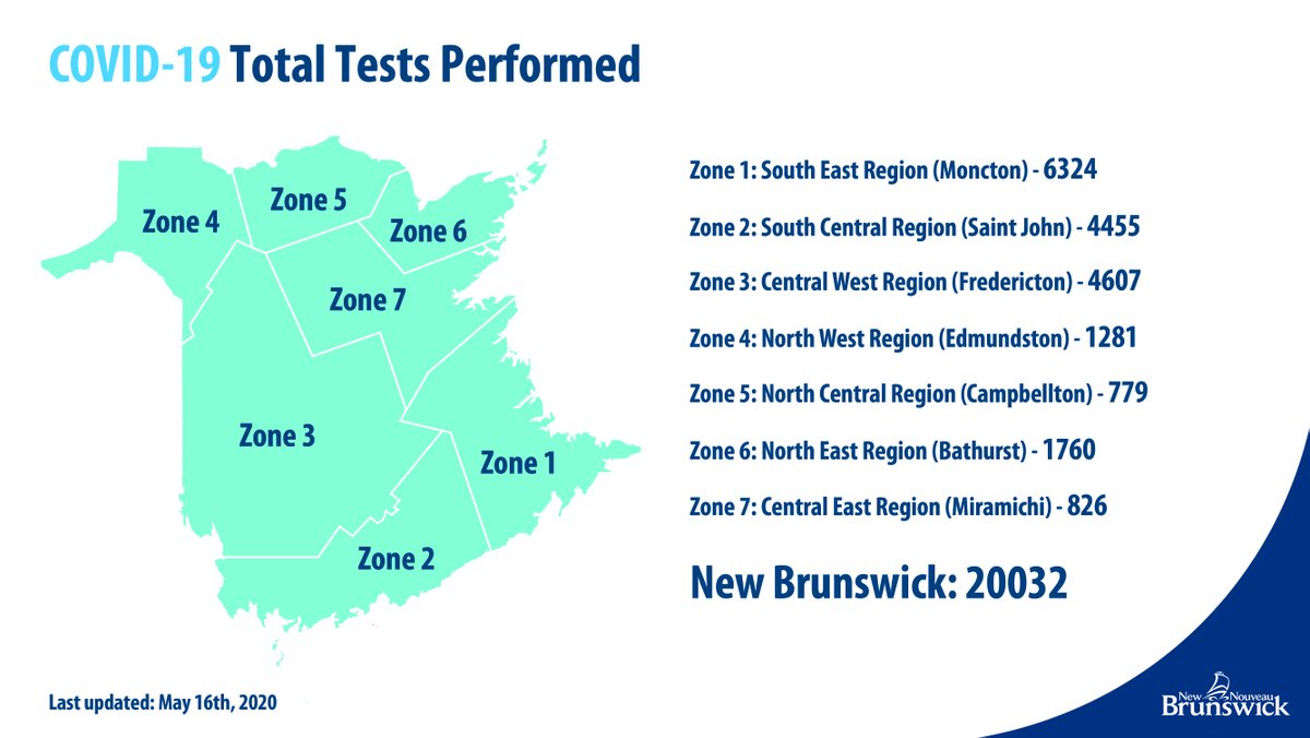 Government of NB tweet media